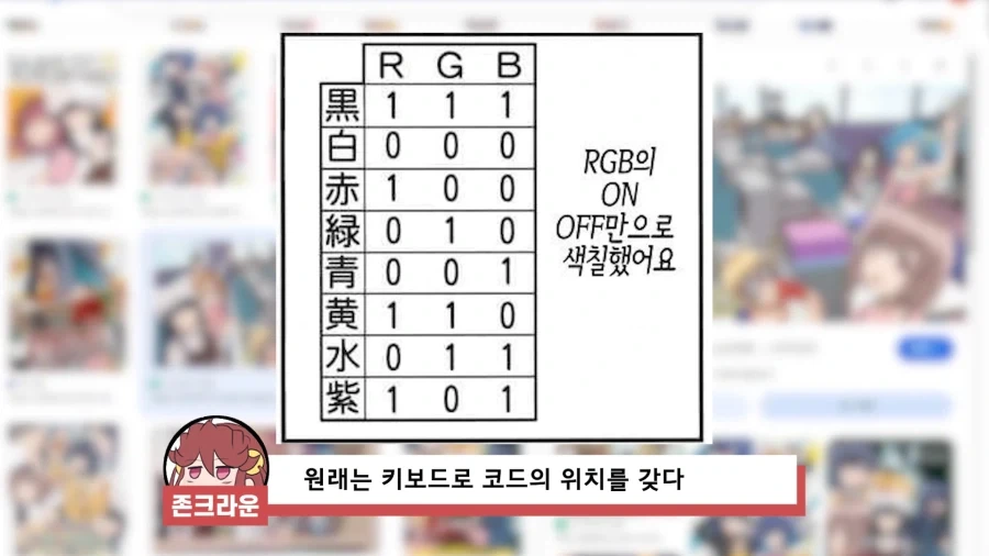 옛날 컴퓨터 게임들이 모두 그래픽에 몰빵했던 이유_5.webp
