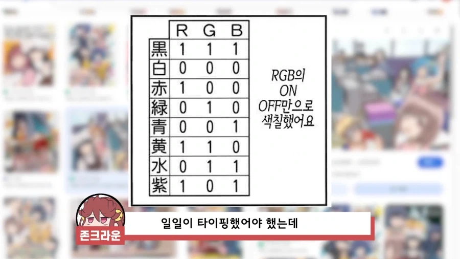 옛날 컴퓨터 게임들이 모두 그래픽에 몰빵했던 이유_6.webp