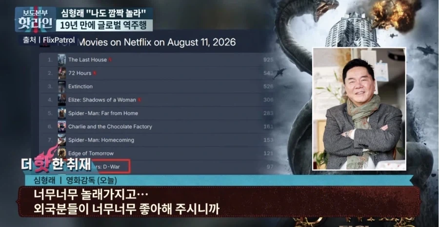 디워 넷플릭스 공개후 심형래 반응.jpg_1.webp