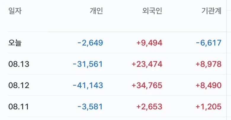 코스피 찐반등인가_1.webp