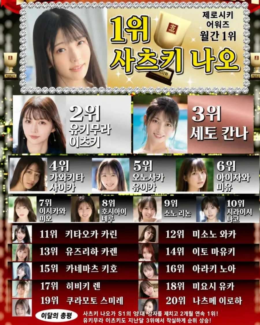 7월 판매 순위 1위는..._1.webp