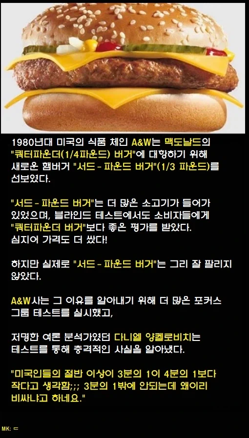 맥날에 대항하기 위해 야심차게 만든 햄버거가 망한 이유_1.webp