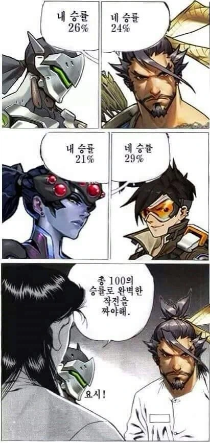 옵치)