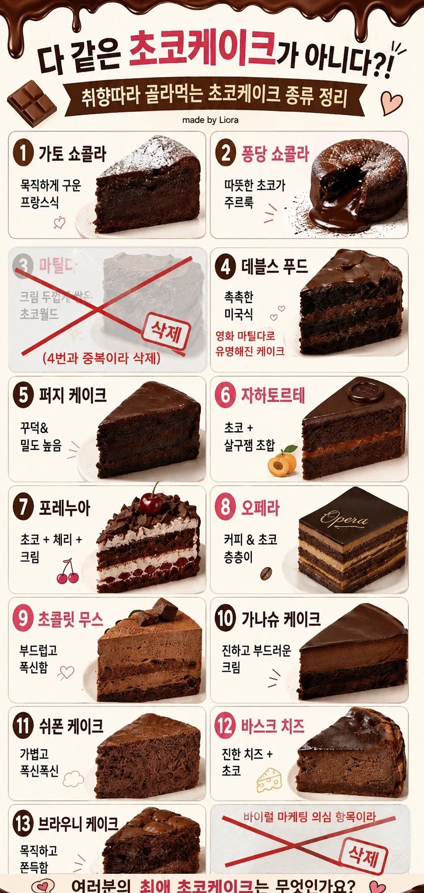 취향따라 골라먹는 초코케이크_1.webp