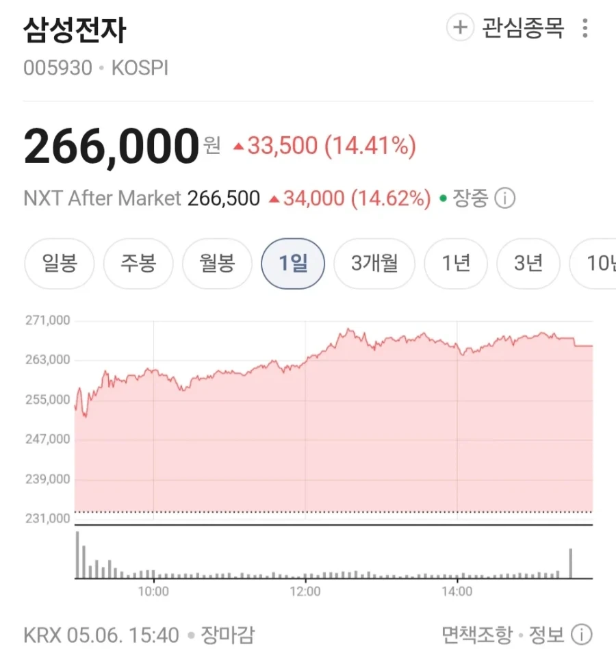 팬들을 향한 배려심이 엄청났던 경제 게이머.jpg_4.webp