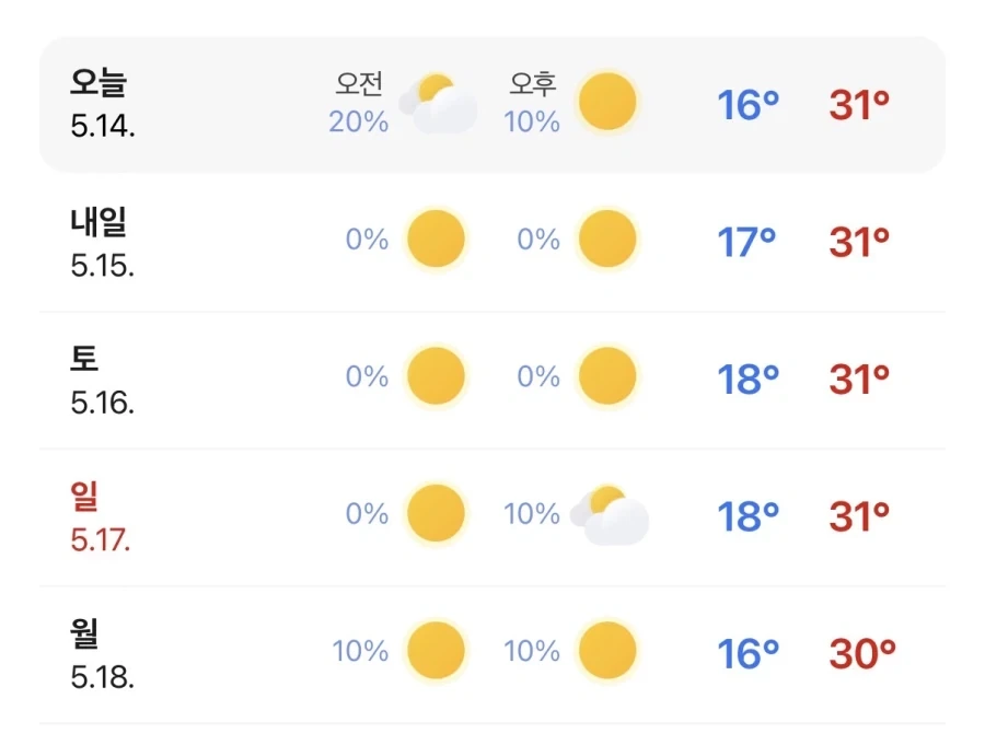슬슬 재평가 들어가기 시작하는 인물.jpg_1.webp