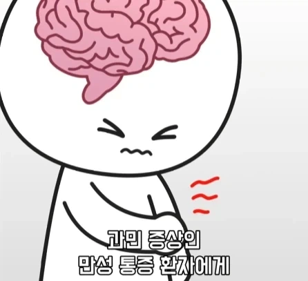 만성 통증 VS 공포·갈증·배고픔.jpg_2.webp