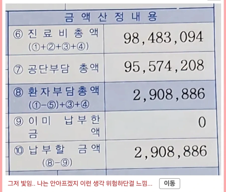 대한민국 건강보험의 위엄_1.webp