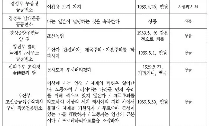 이완용 보지 자지_1.webp