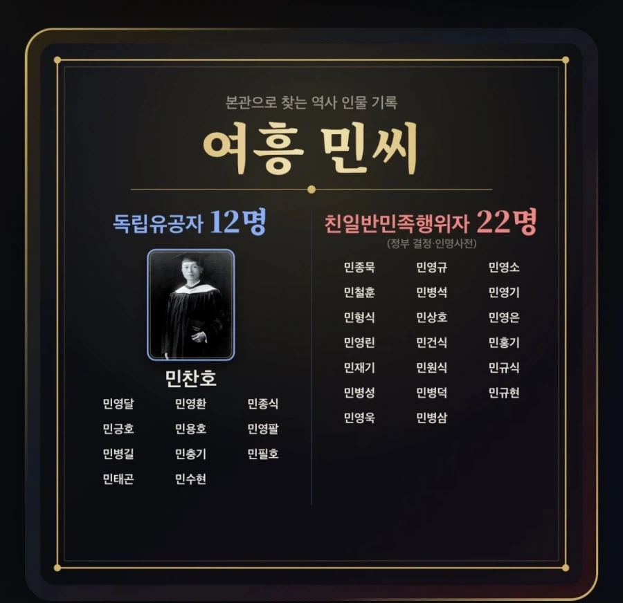 친일파 스캐너 성능 죽이는구만_1.webp