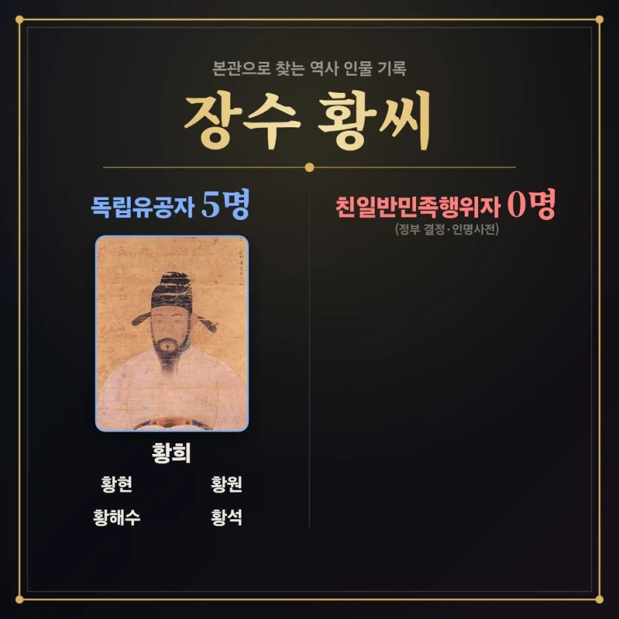 친일파스캐너)아니 이건 다른 의미로 독립유공자잖아_1.webp