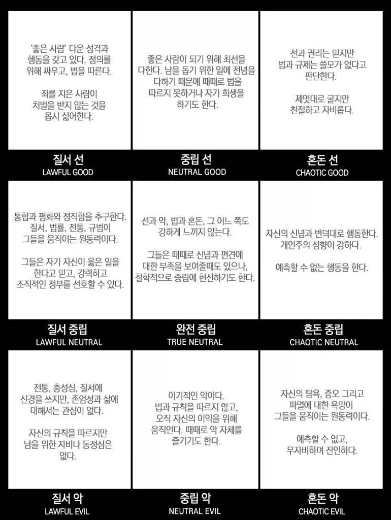 D&d식 성향분류_1.webp