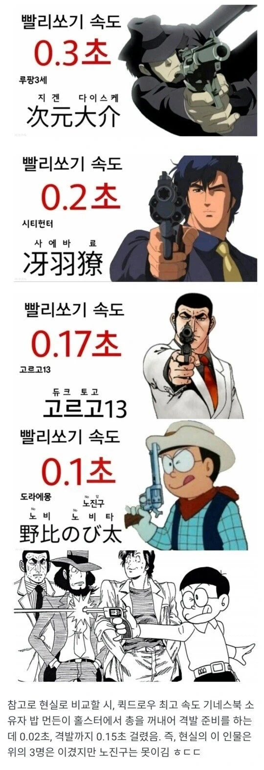 의외로 일본 서브컬쳐 최고의 총잡이라는 캐릭터_1.webp