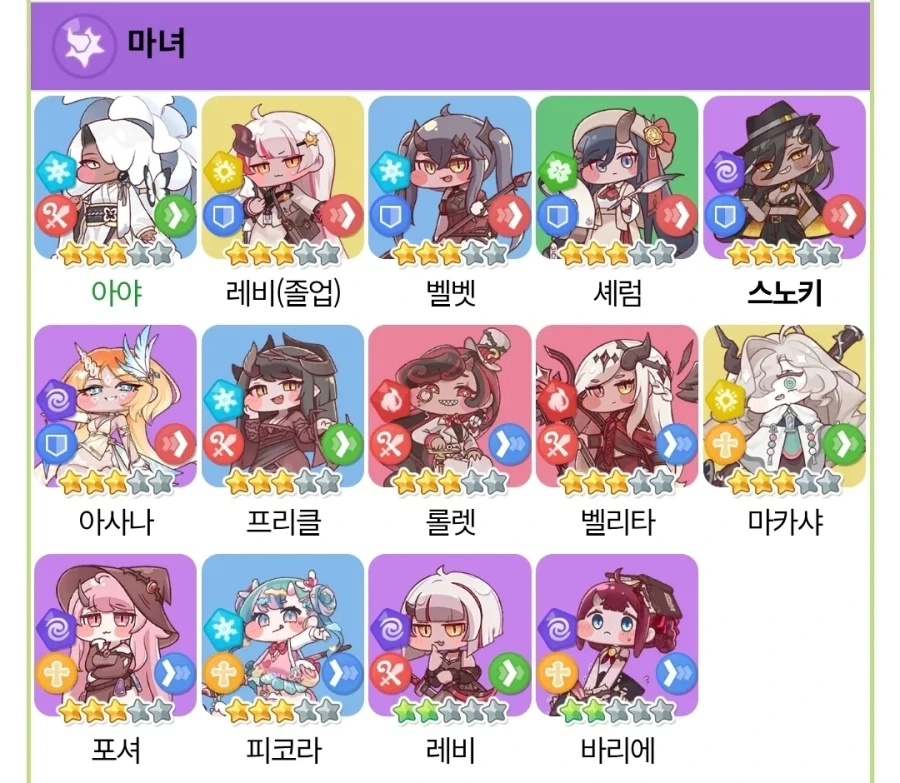 트릭컬) 마녀들 숫자 너무적은거 아니야??_1.webp