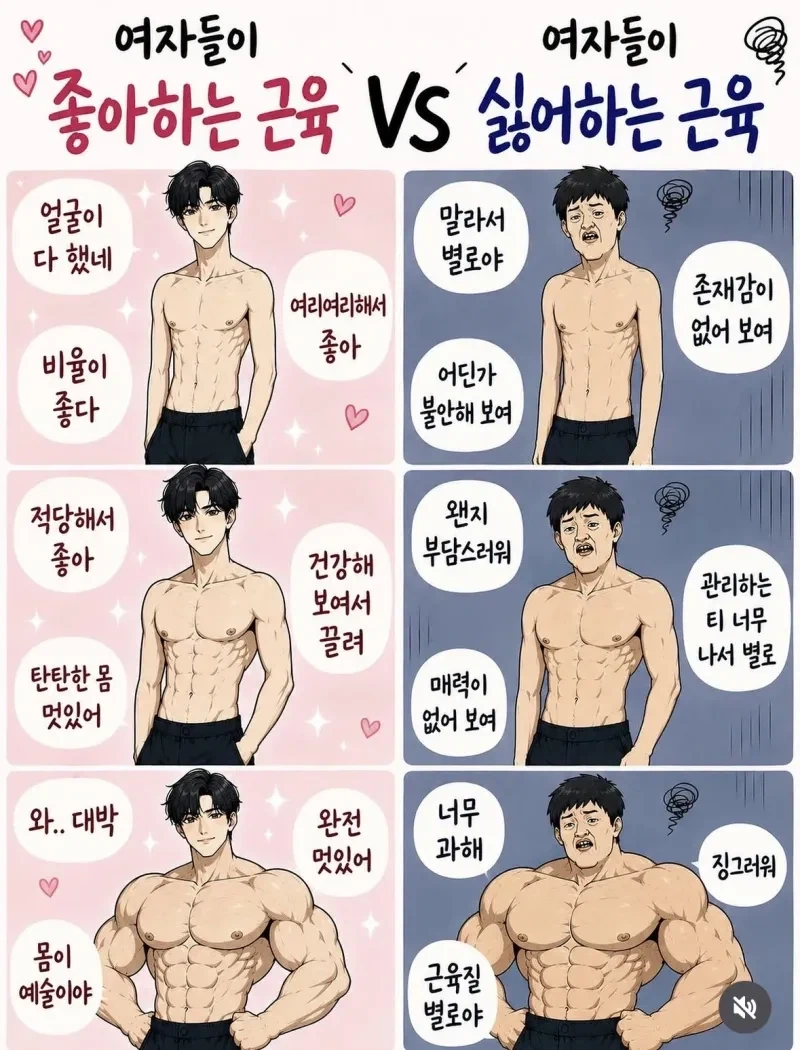 여자들이 좋아하는 남자근육 vs 싫어하는 남자근육.jpg_1.webp