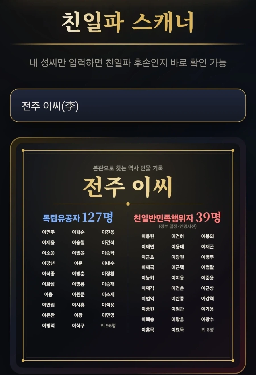 친일파스캐너) 흔한 성씨라 그런가 좀 많네_1.webp
