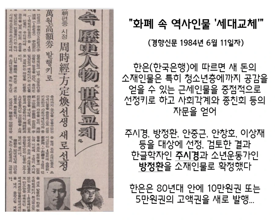 의외로 화폐에 수록될 뻔했던 독립운동가들.jpg_1.webp