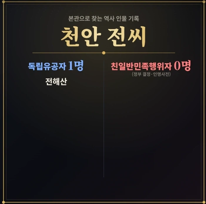 친일파 스캐너_1.webp