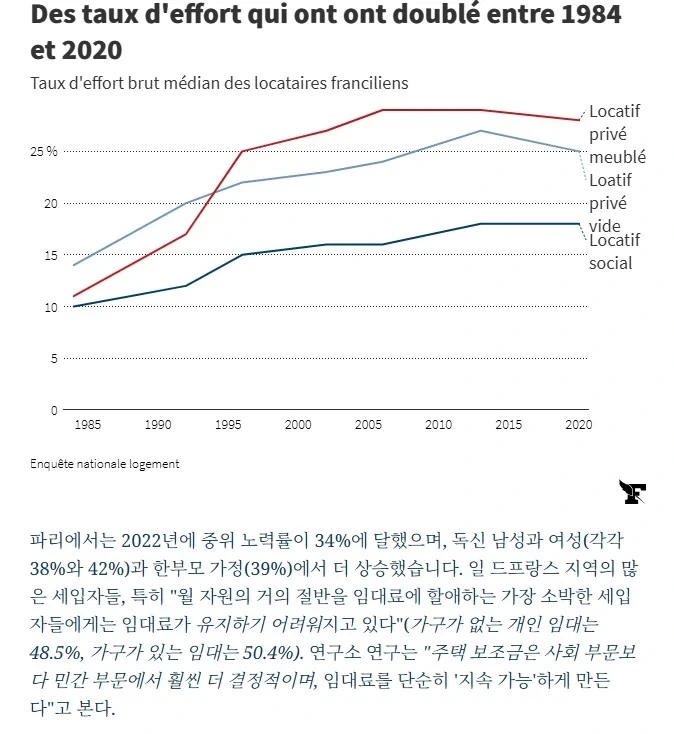 유럽, 미국애들 노동시간 낮다는거 안믿기는 이유_1.webp