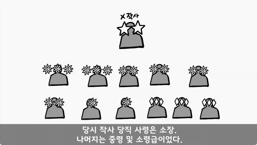 투스타에게 ‘저러니까 진급 못 하지.’ 라고 말한 대위.jpg_16.webp