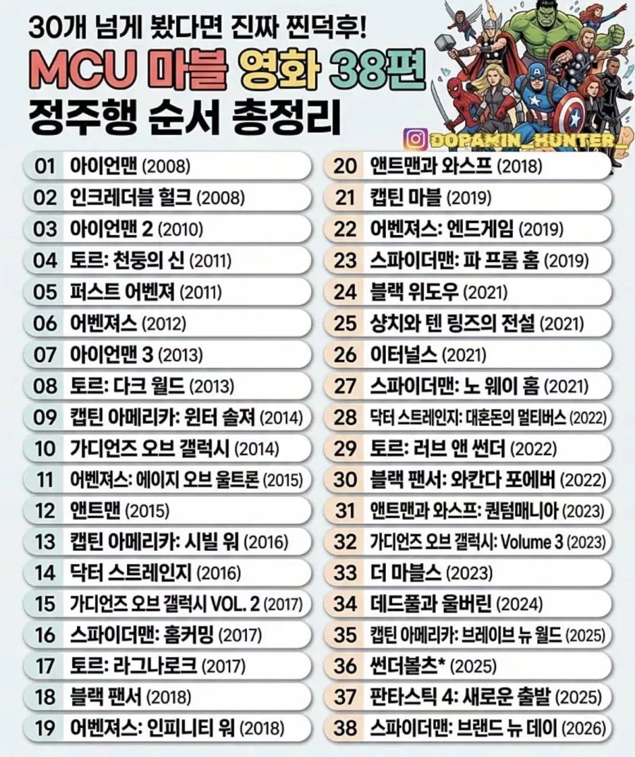 MCU)진짜 유니버스라고 이야기할수있는건_1.webp