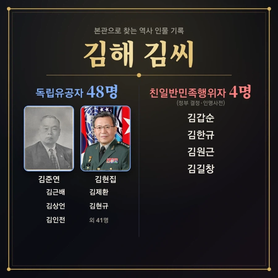 (친일파) 김해 김씨로 충격먹음_1.webp