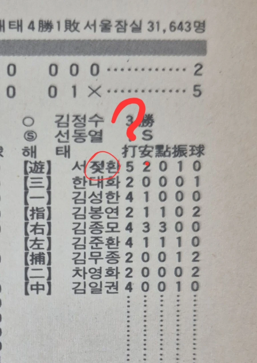 한국프로야구 연감 속 오탈자 레전드.jpg_2.webp