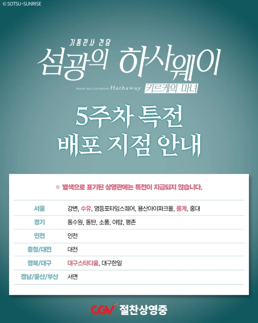 CGV 키르케의 마녀 5주차 현장 특전 안내_2.webp