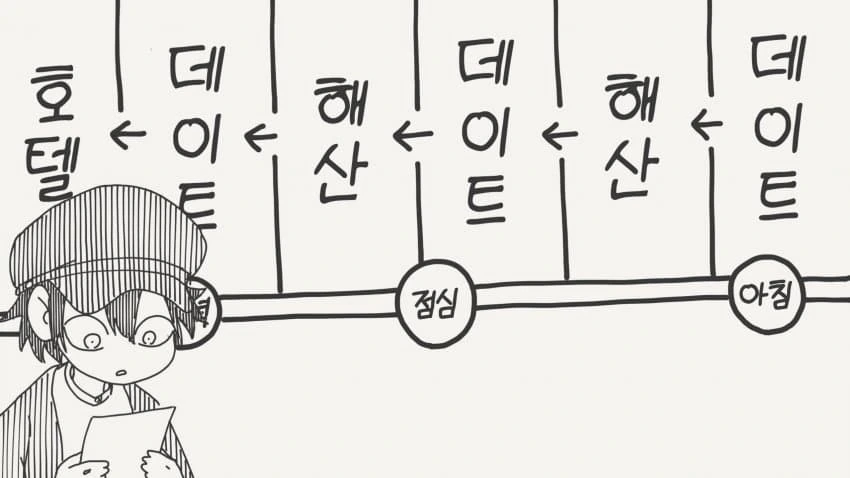 데이트를 하는 만화_3.jpg