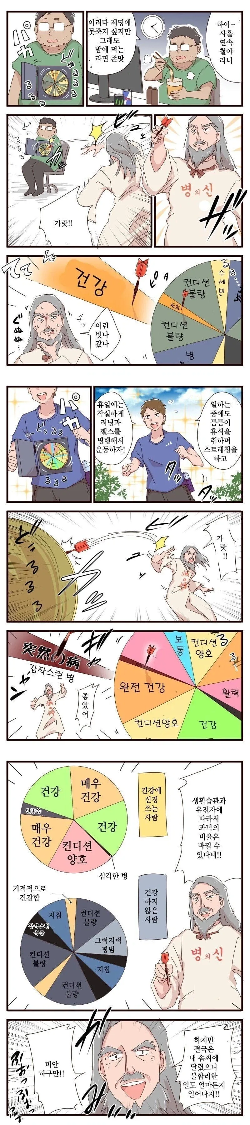 병의 신 만화_1.webp