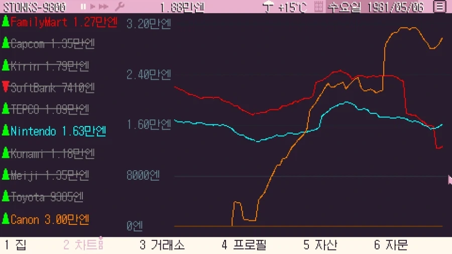시발 주식 망했다_3.webp