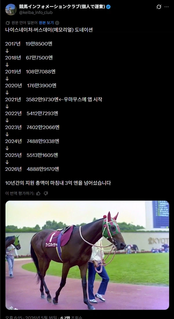 일본경마 우마무스메 이후_1.webp