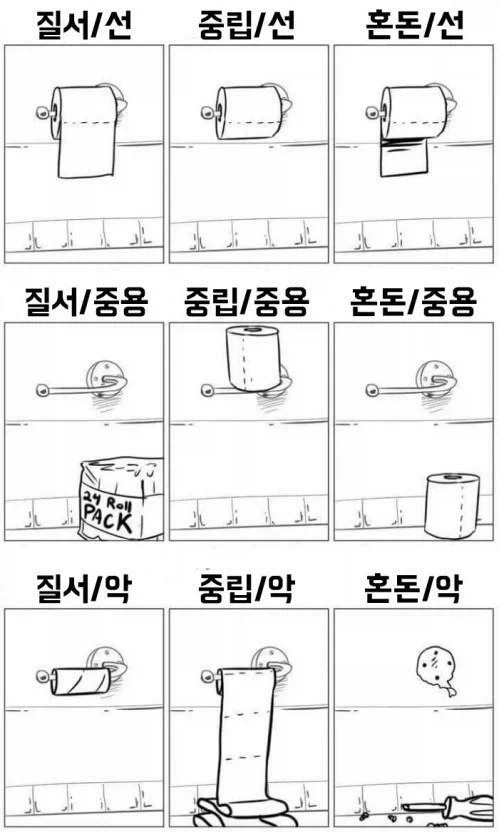 D&d식 성향분류 모음_9.webp