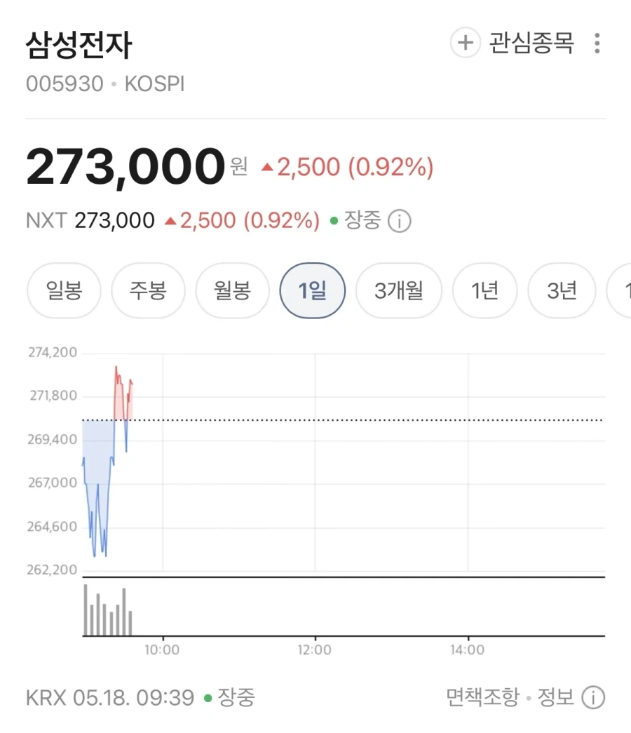 주식 그만 떨어지라고 한 사람 누구냐_1.webp