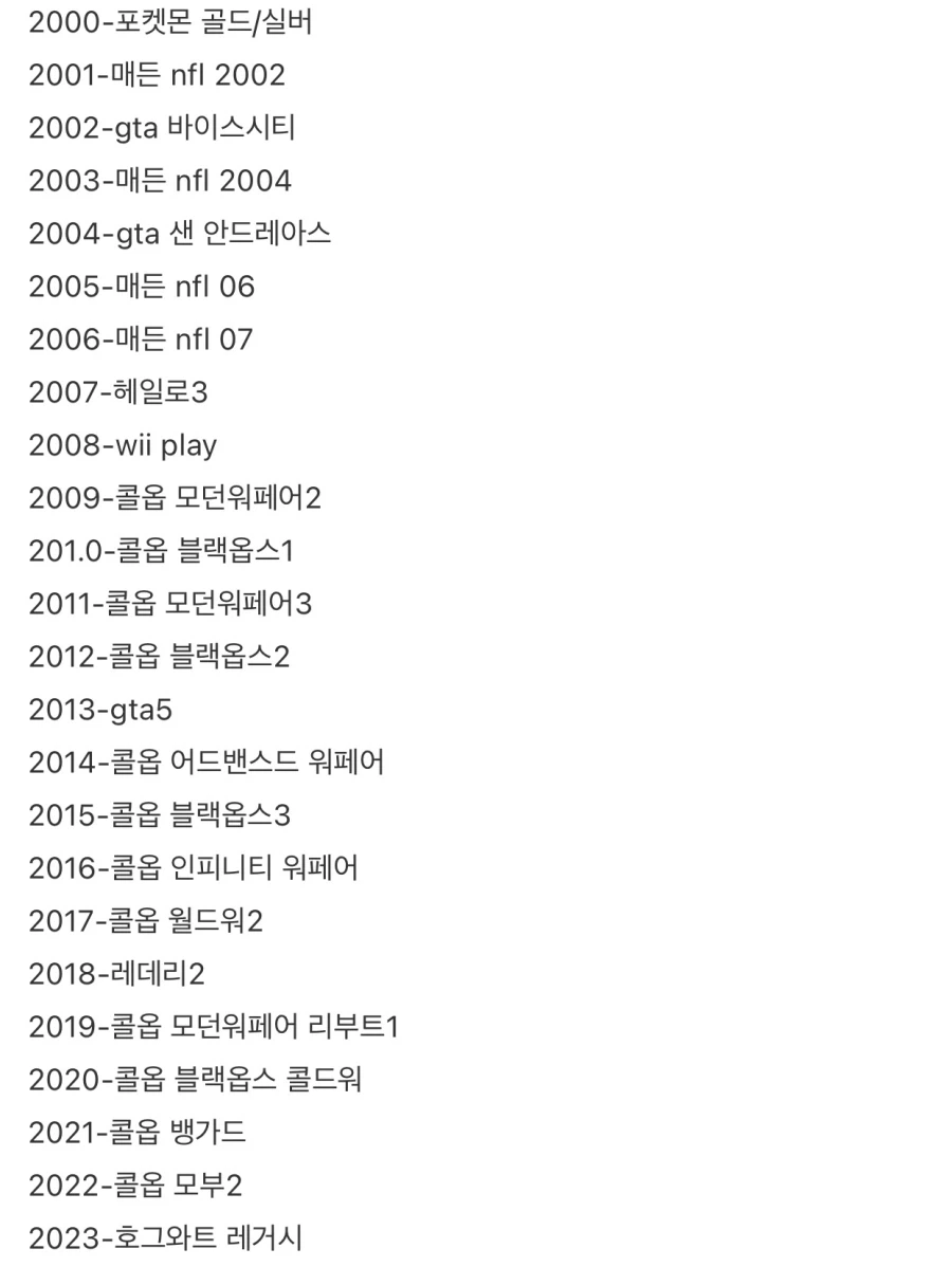 매년 미국에서 가장 많이 팔린 게임들.jpg_1.webp