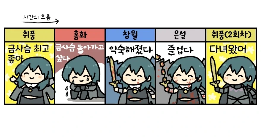 파엠) 어느 유저의 타임라인_1.webp