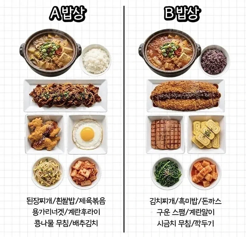 역대급으로 의견 갈린다는 밥상 난제_1.webp
