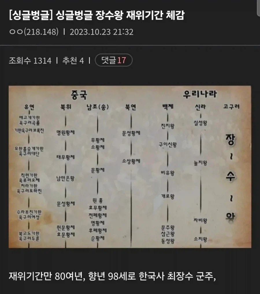 고구려 장수왕 체감하기_1.webp