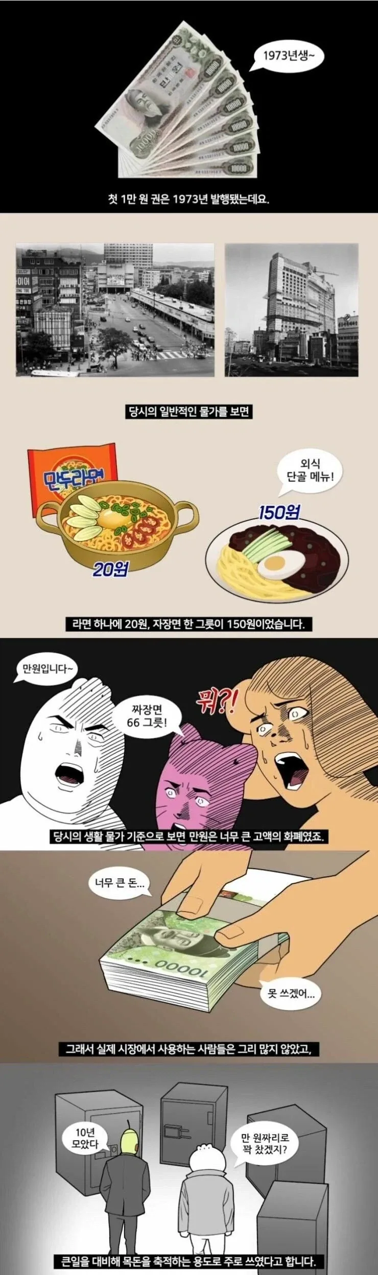 만원권 처음 나왔을 당시 사람들 인식_1.webp
