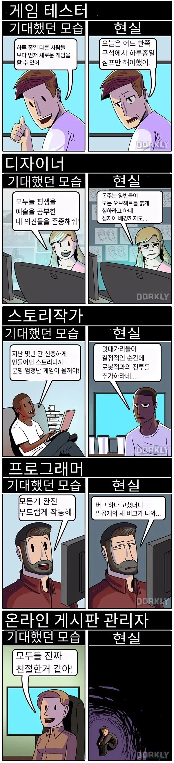 게임 개발의 이상과 현실_1.webp