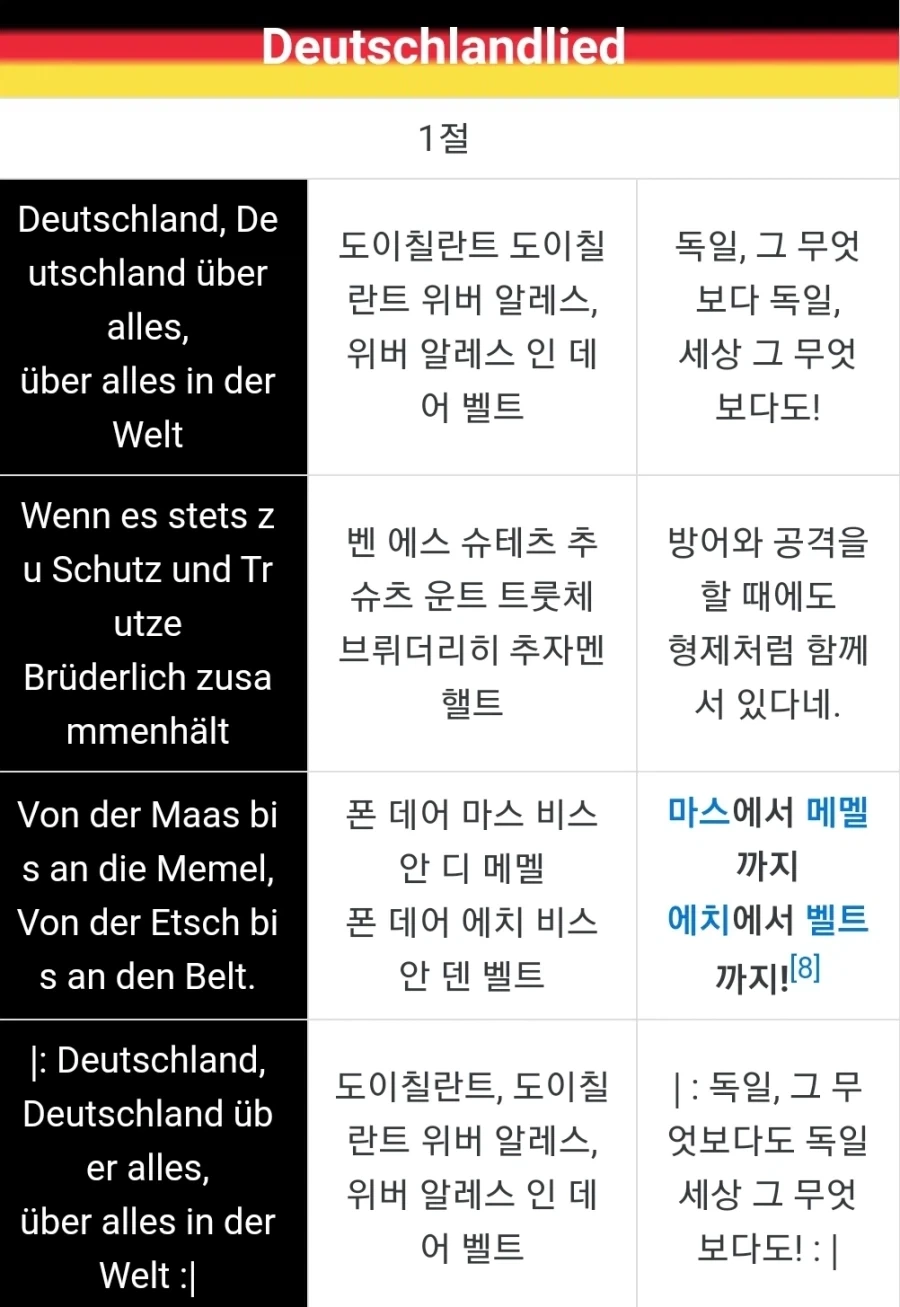 국가를 전부 부르면 안되는 나라_1.webp