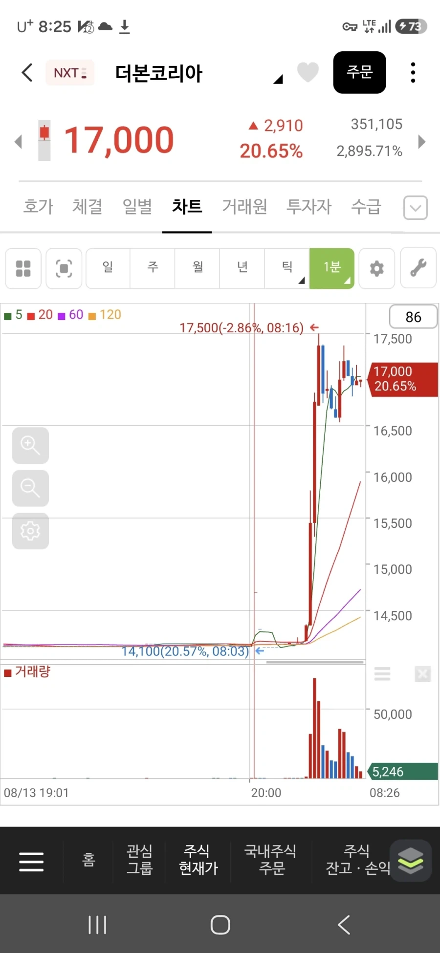 주식)떡상중인 더본코리아_1.webp