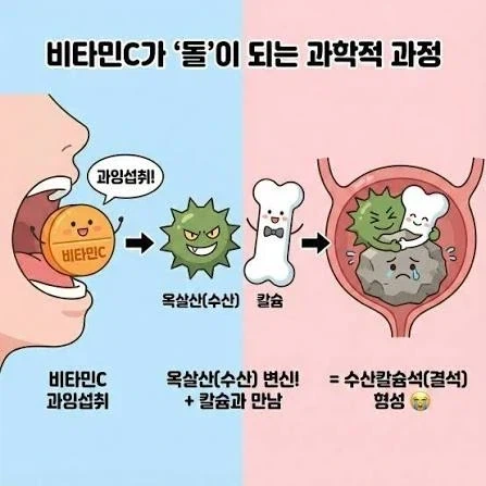 꼬추를 돌로 만들수 있는 방법_1.webp