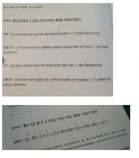 한자 학습이 뒤지게 어려운데도 일본어가 쉽다고 느끼는 한국인들이 많은 이유_4.jpg