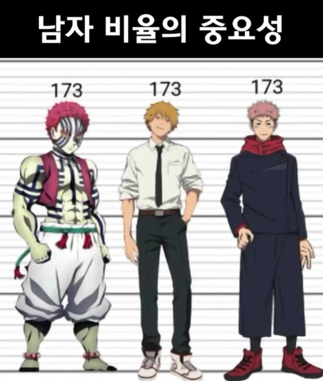 애니 캐릭터로 알아보는 남자 비율의 중요성.jpg_1.webp