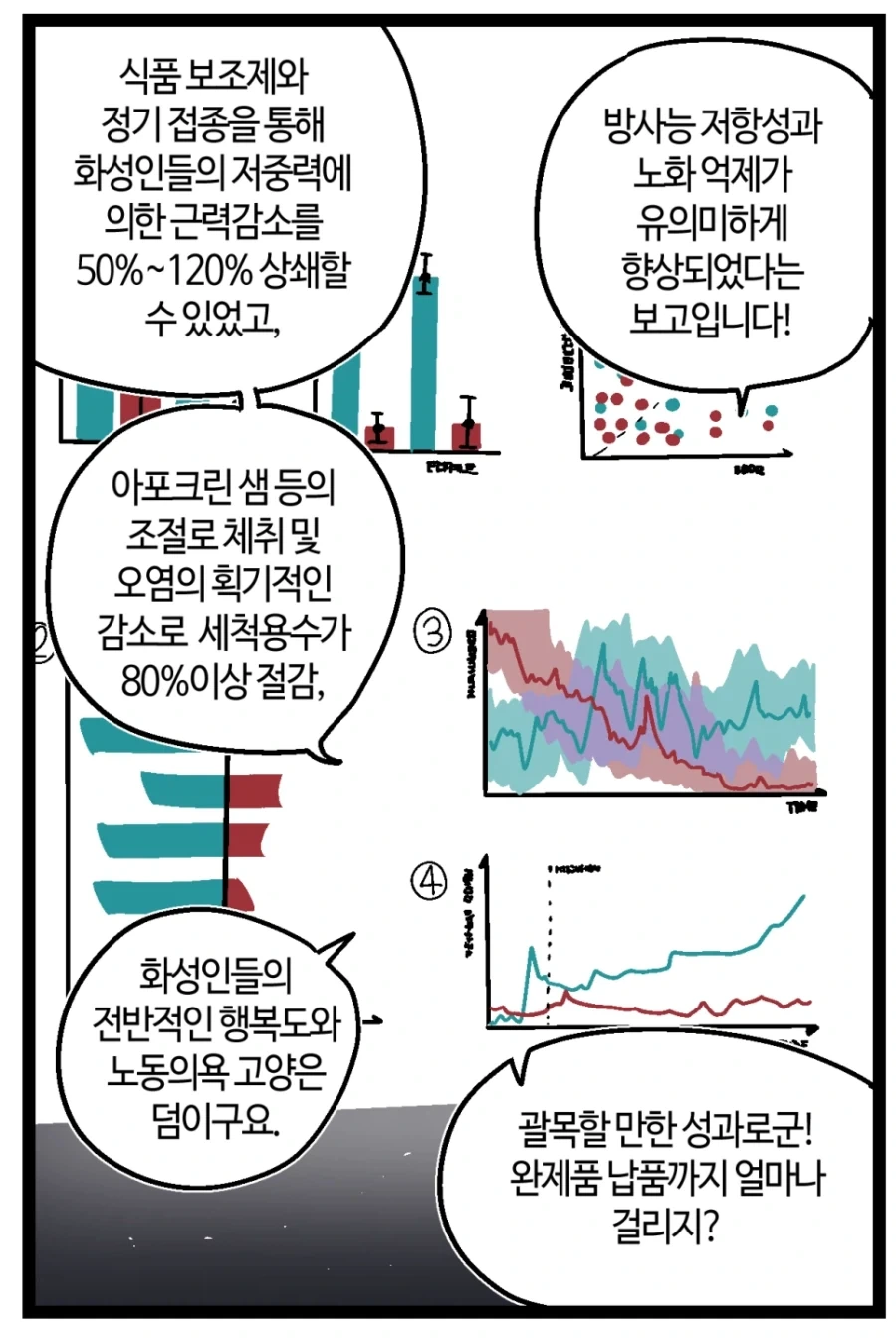 반바지) 사악한 인체실험이 가지는 맹점_3.webp