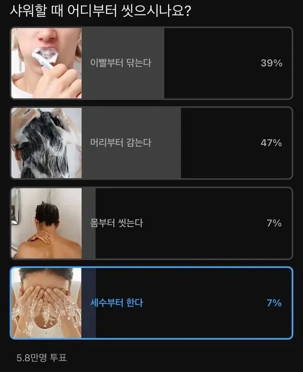 이게 아무의미없는 설문조사인 이유가_1.webp