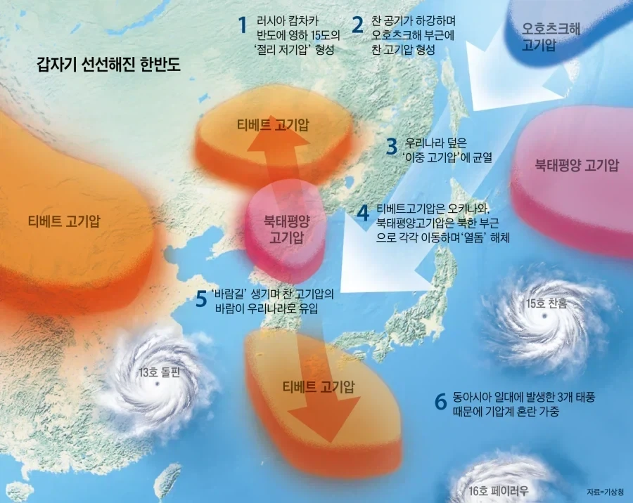그러니까 지금 시원한게 오오츠키 덕분인거지??_1.webp