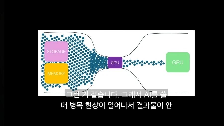 Ai 쓸때 중요한거_5.webp