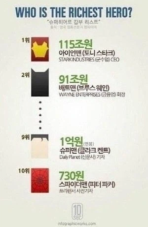 난 스파이더맨이다.._1.webp
